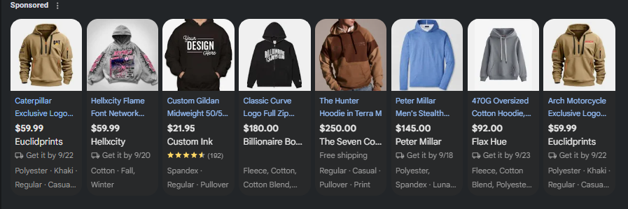 this is shopping ads